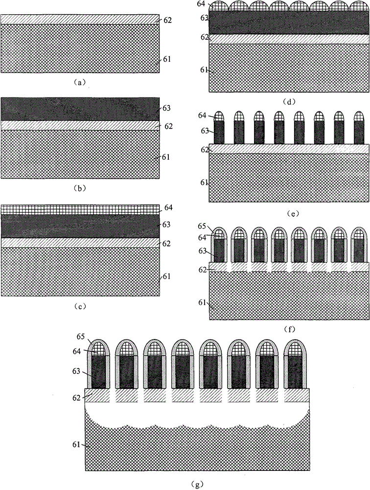 A multi-gas detection infrared gas sensor