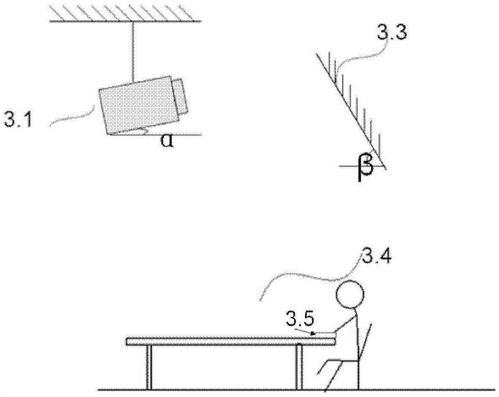 A projection lighting system