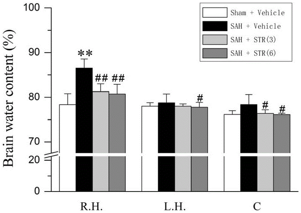 Application of strictosamide