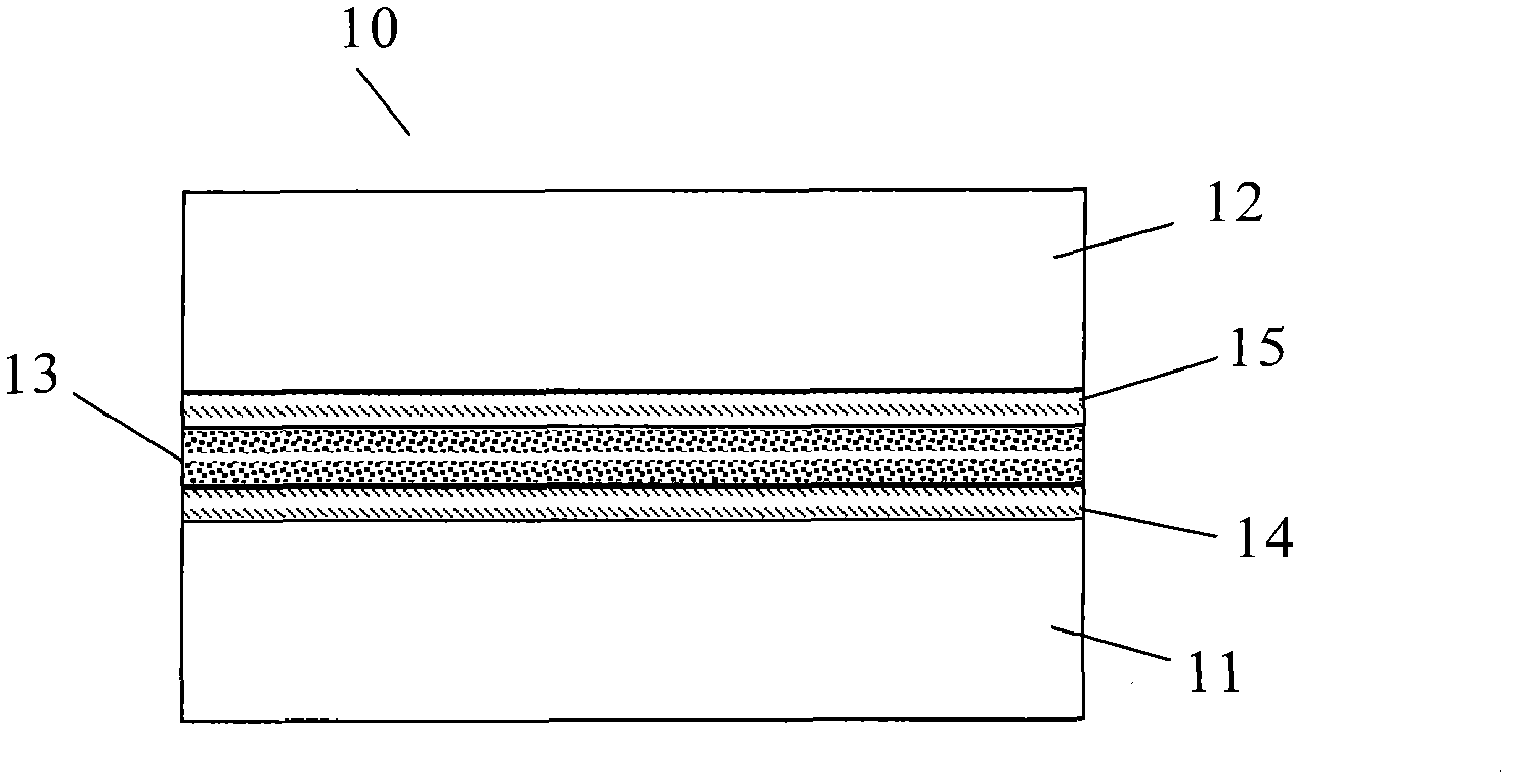 Driving method for full-screen gray scale correction of smectic liquid crystal display