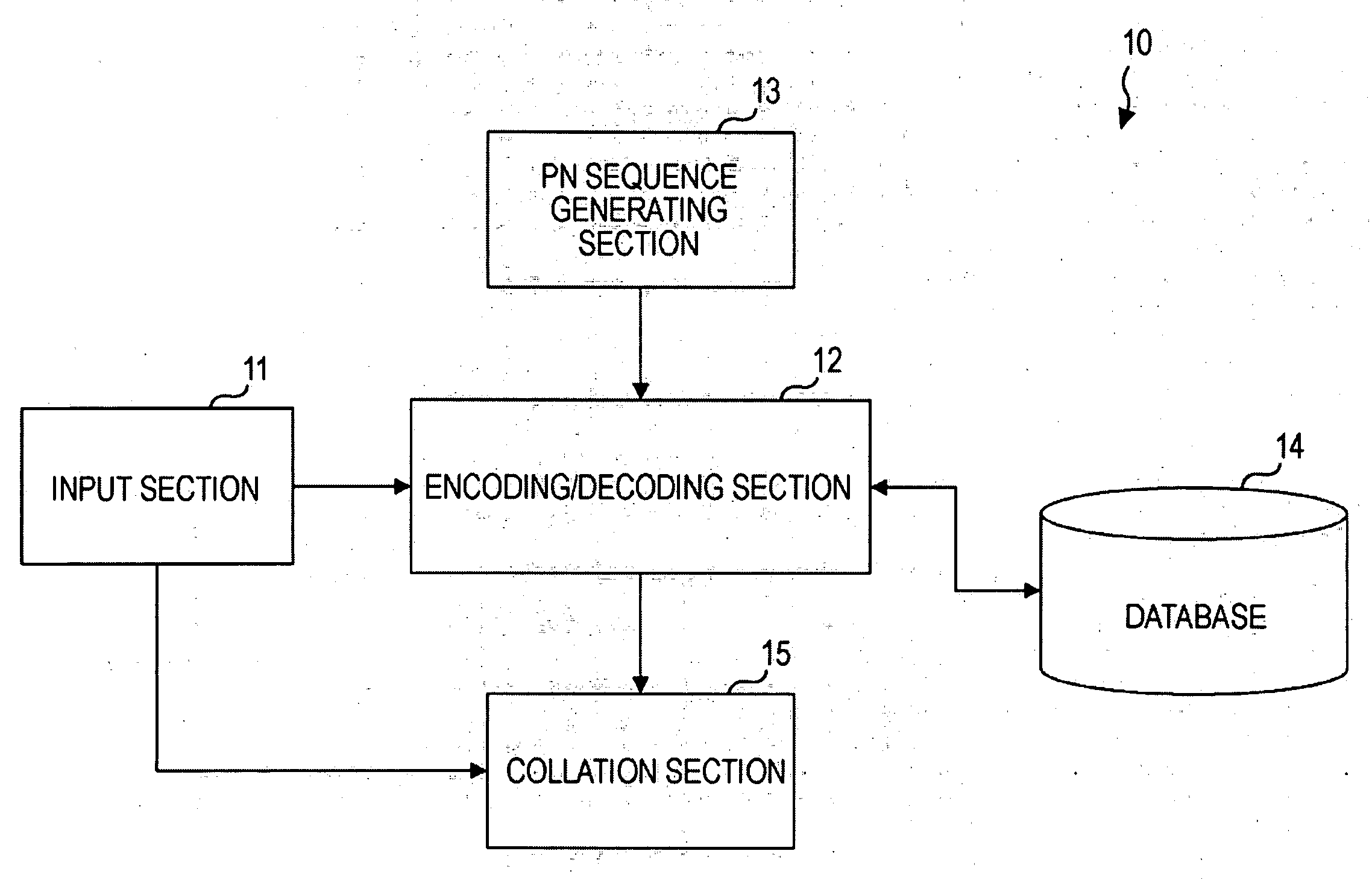 Data Processing Apparatus, Data Processing Method, and Computer Program