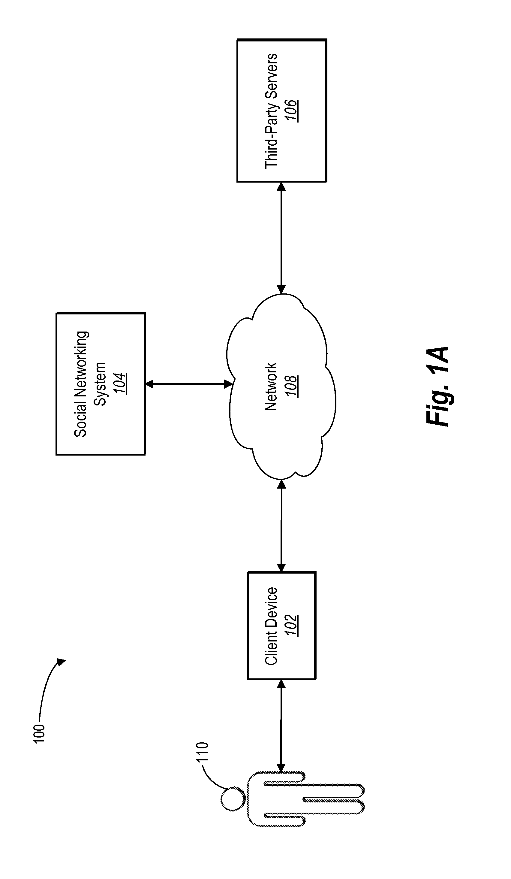 Expanded tracking and advertising targeting of social networking users