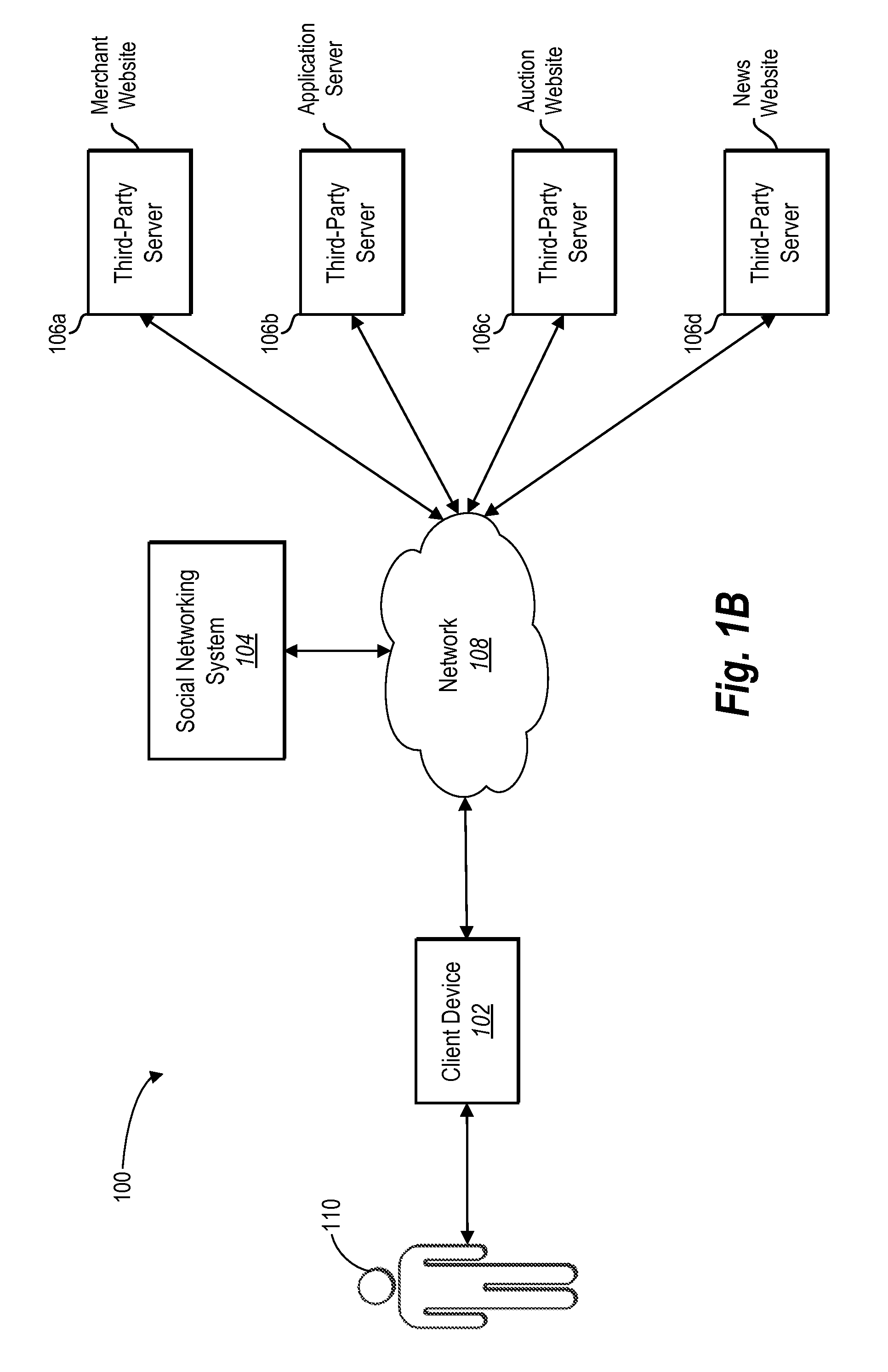 Expanded tracking and advertising targeting of social networking users