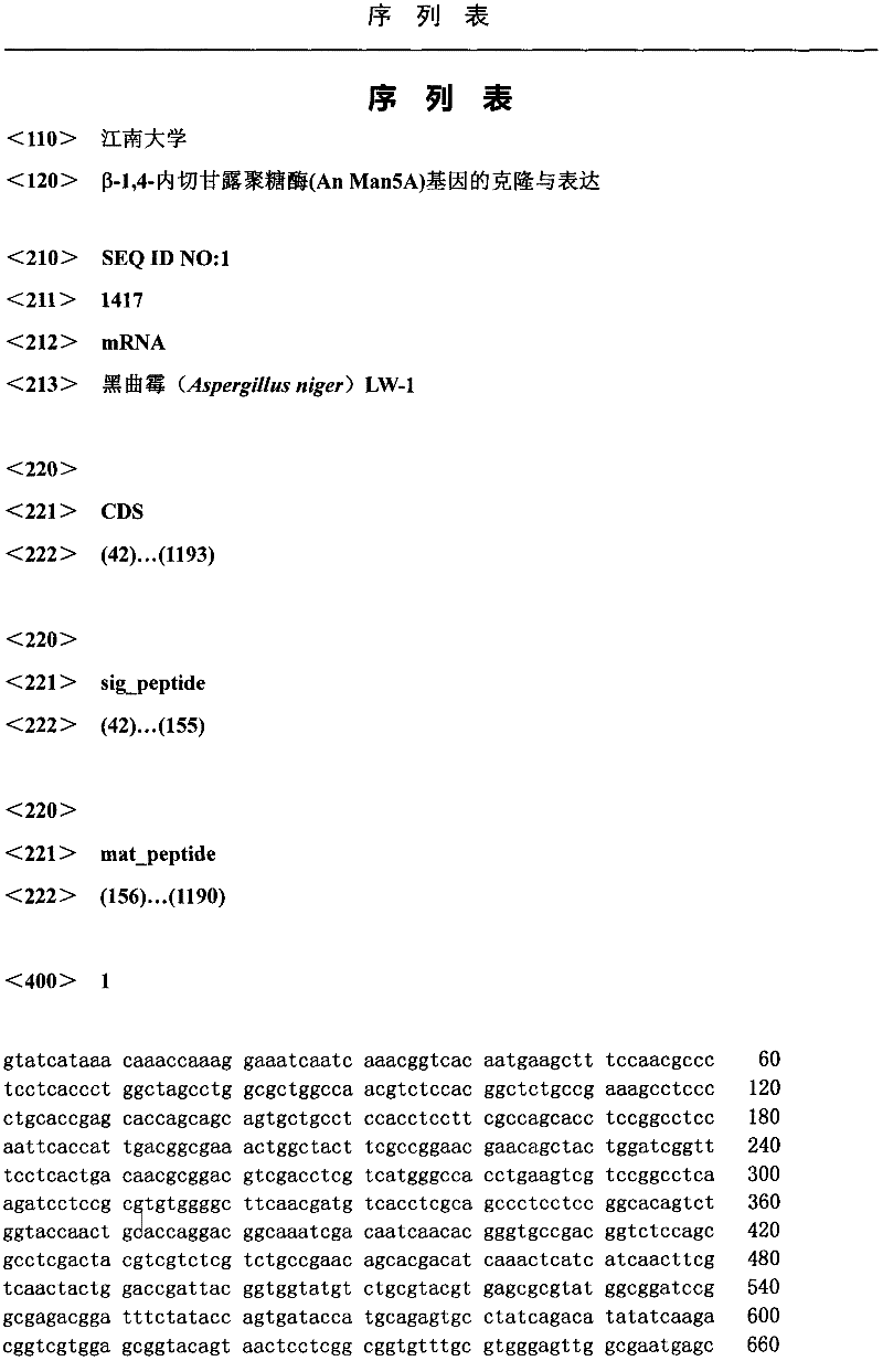 Cloning and expression of beta-1, 4-endo-mannanase (An Man5A) gene