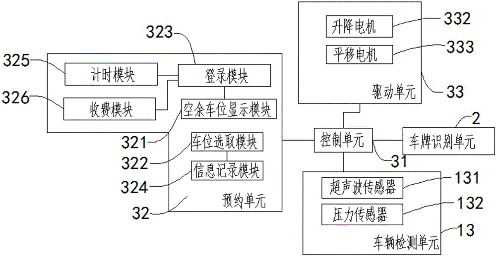 Bookable double-layer intelligent parking lot and application method thereof