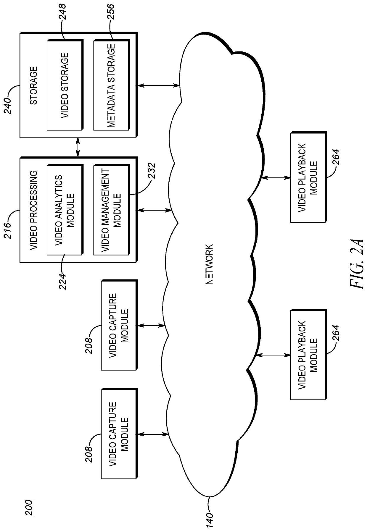 Method and System for Calibrating a Camera and Localizing Objects Within the Camera Field of View