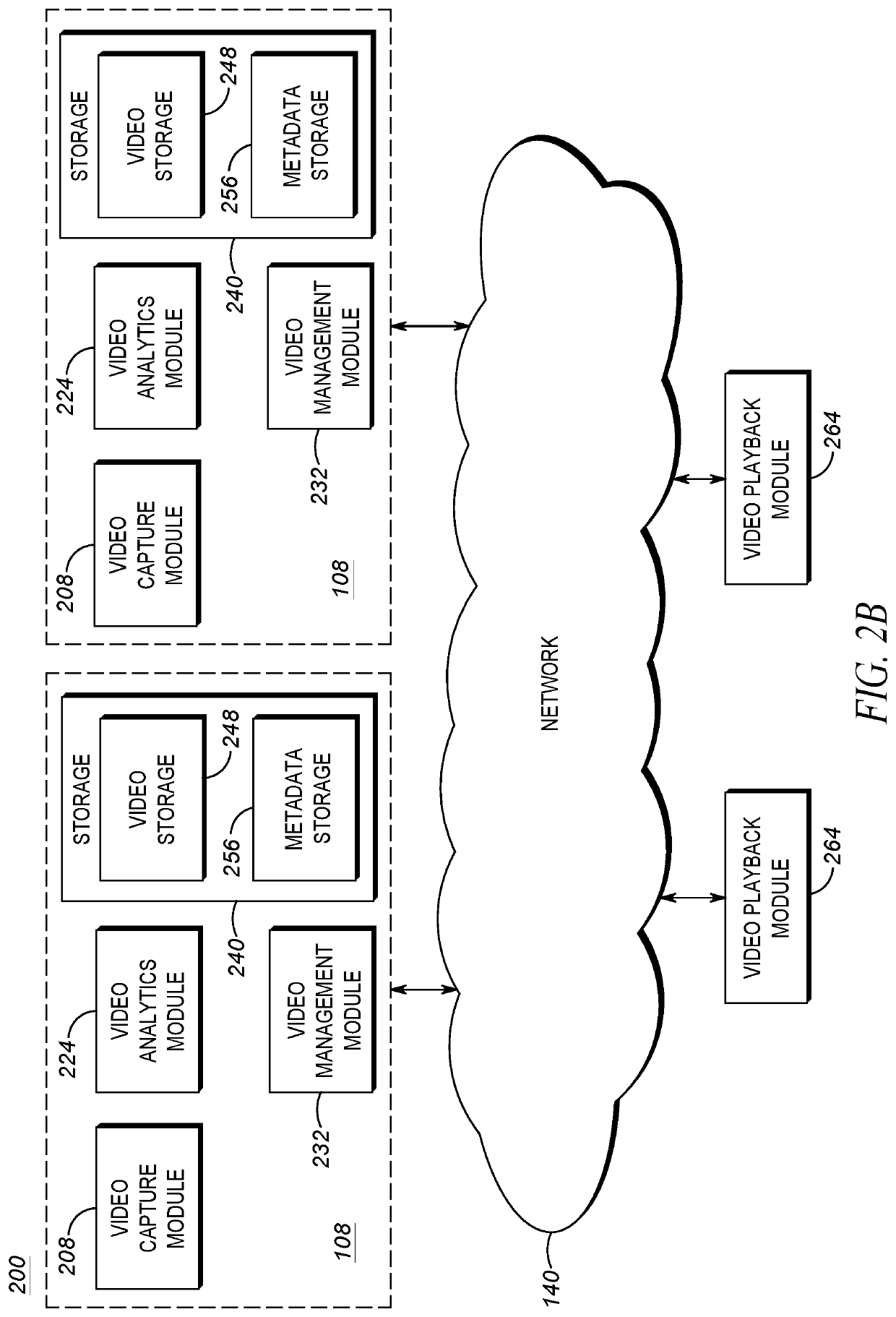 Method and System for Calibrating a Camera and Localizing Objects Within the Camera Field of View