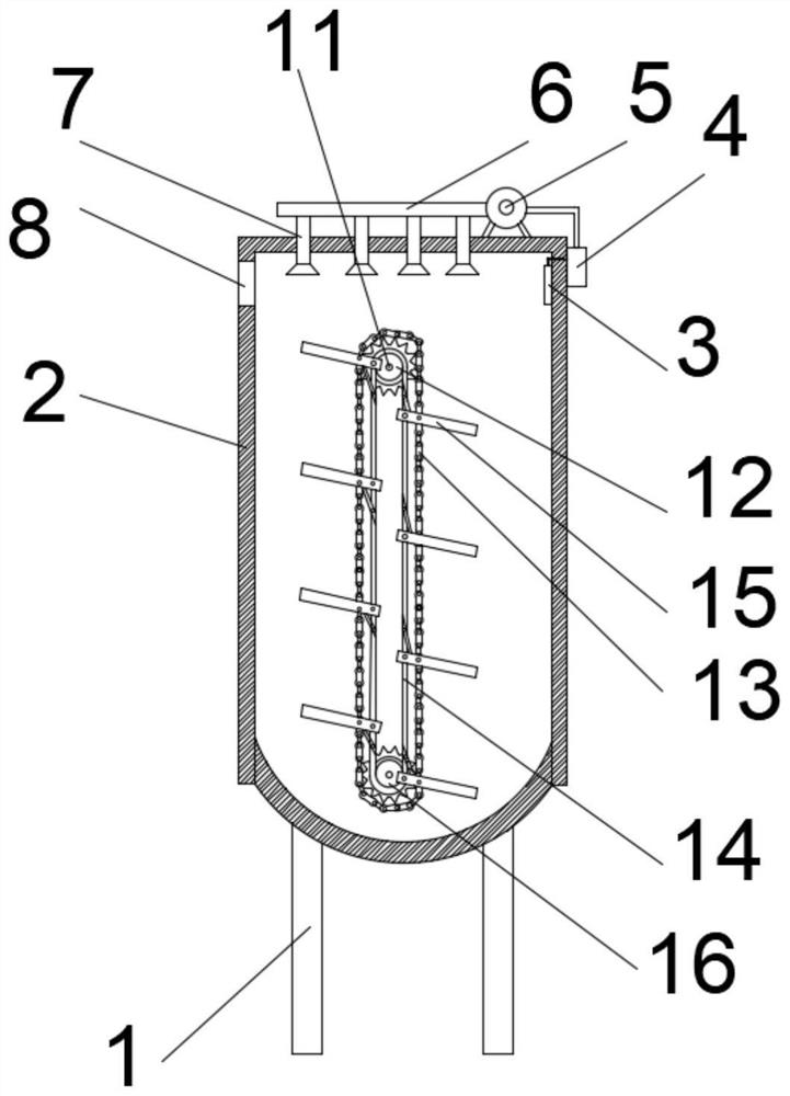 Dry material composting fermentation box