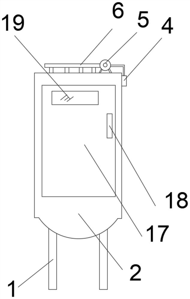 Dry material composting fermentation box