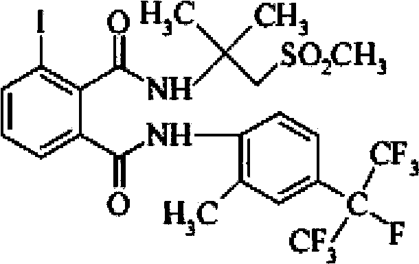 Synergistic insecticidal composition containing clothianidin and flubendiamide and application of synergistic insecticidal composition