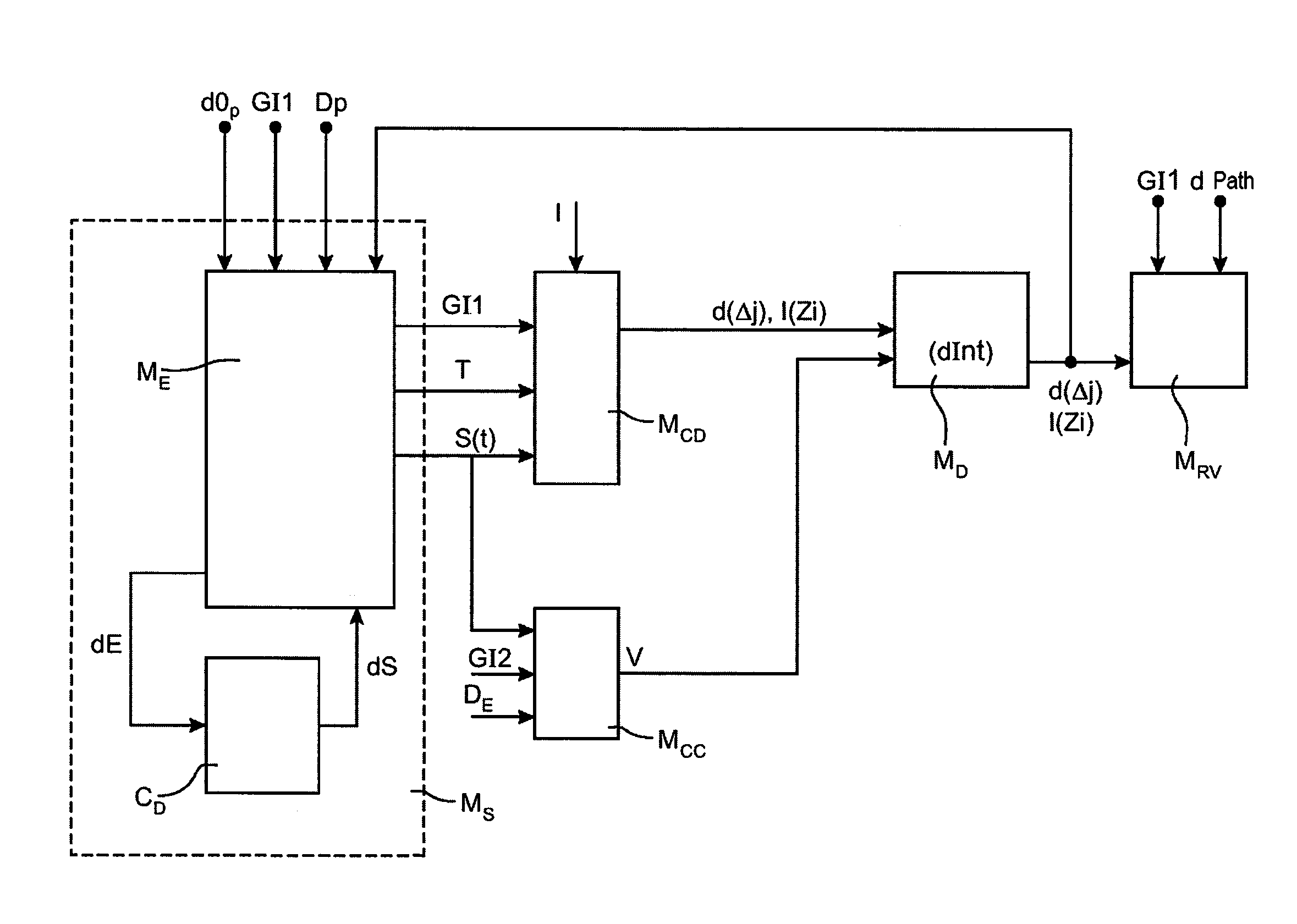 Method for determining a time course of an accident occurring in a risk-prone installation