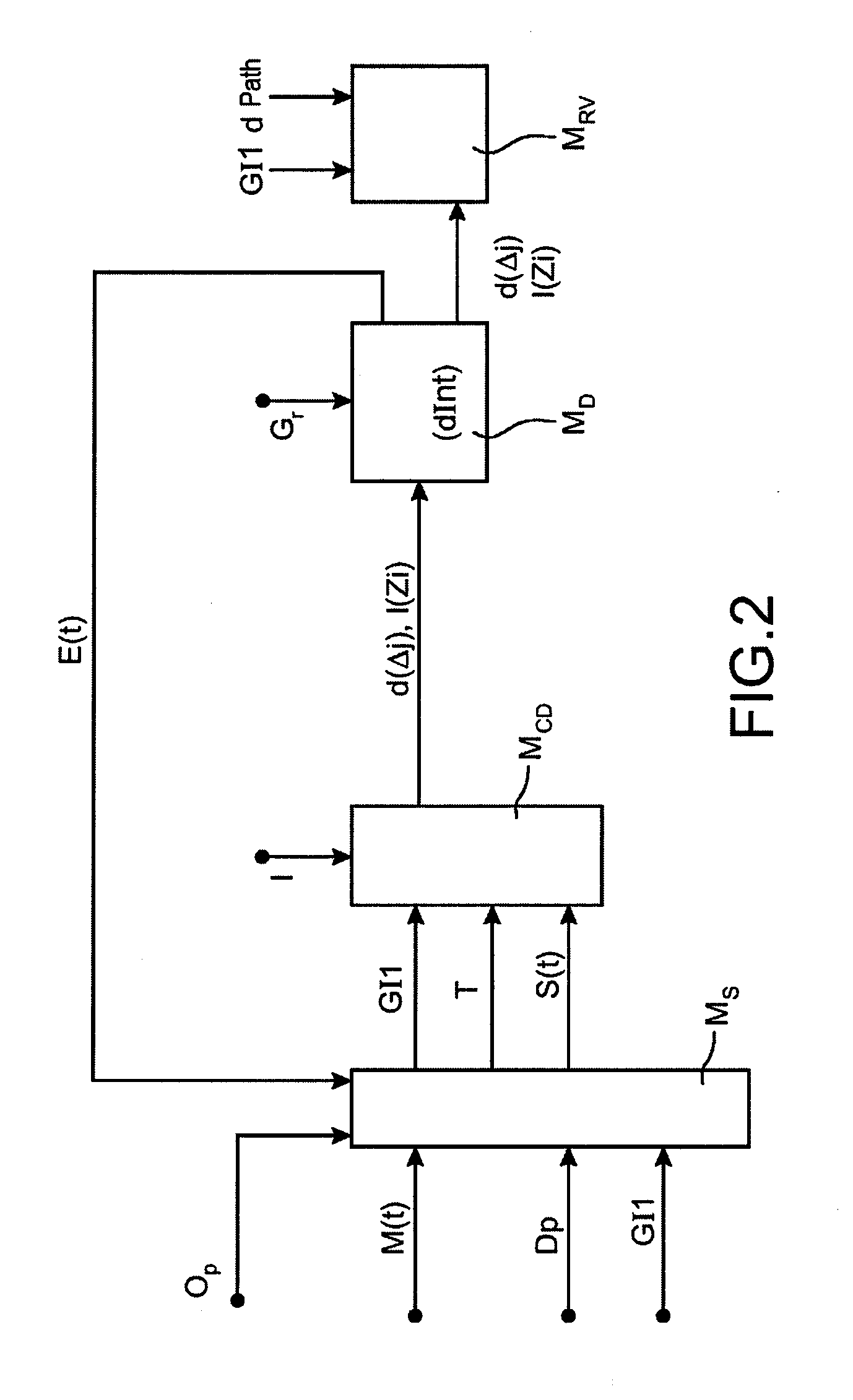 Method for determining a time course of an accident occurring in a risk-prone installation