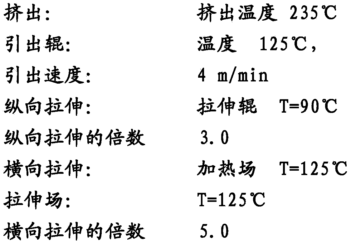 High-porosity separator film with coating and shut down function