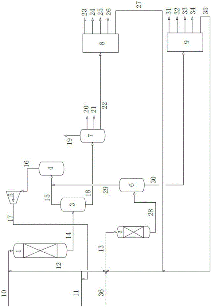 Treatment method for bad-quality raw oil