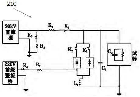 Cable withstand voltage partial discharge synchronous detection device