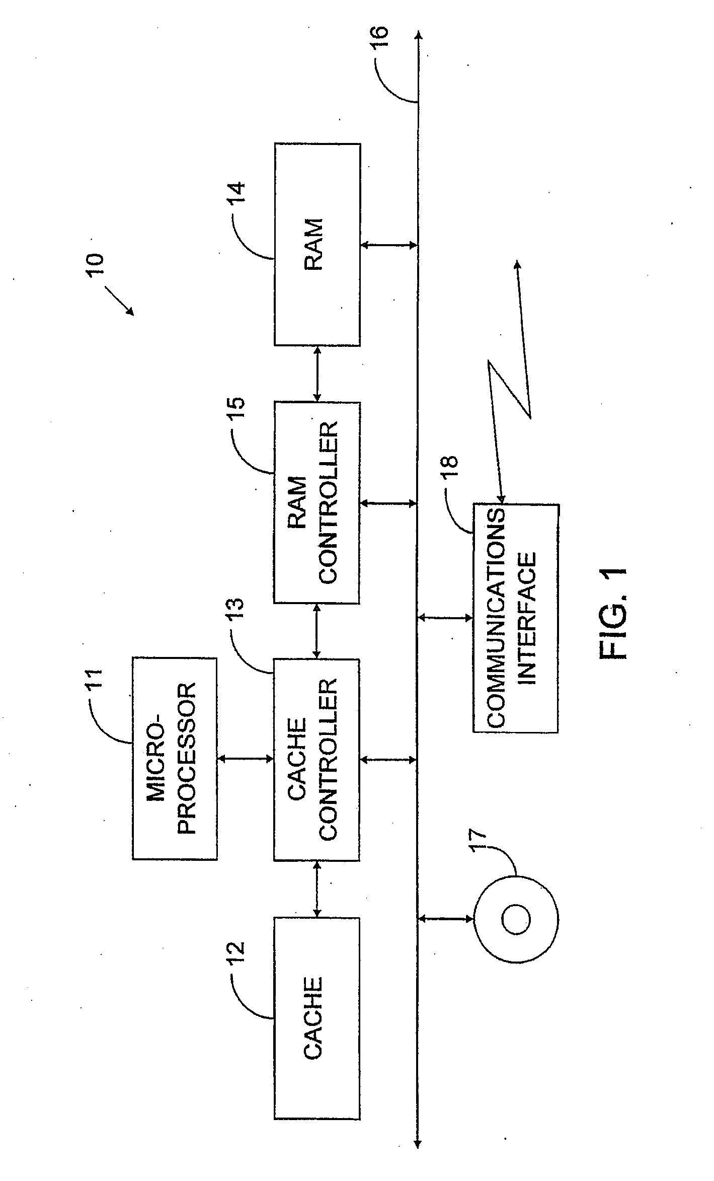 Non-Blocking Growable Arrays