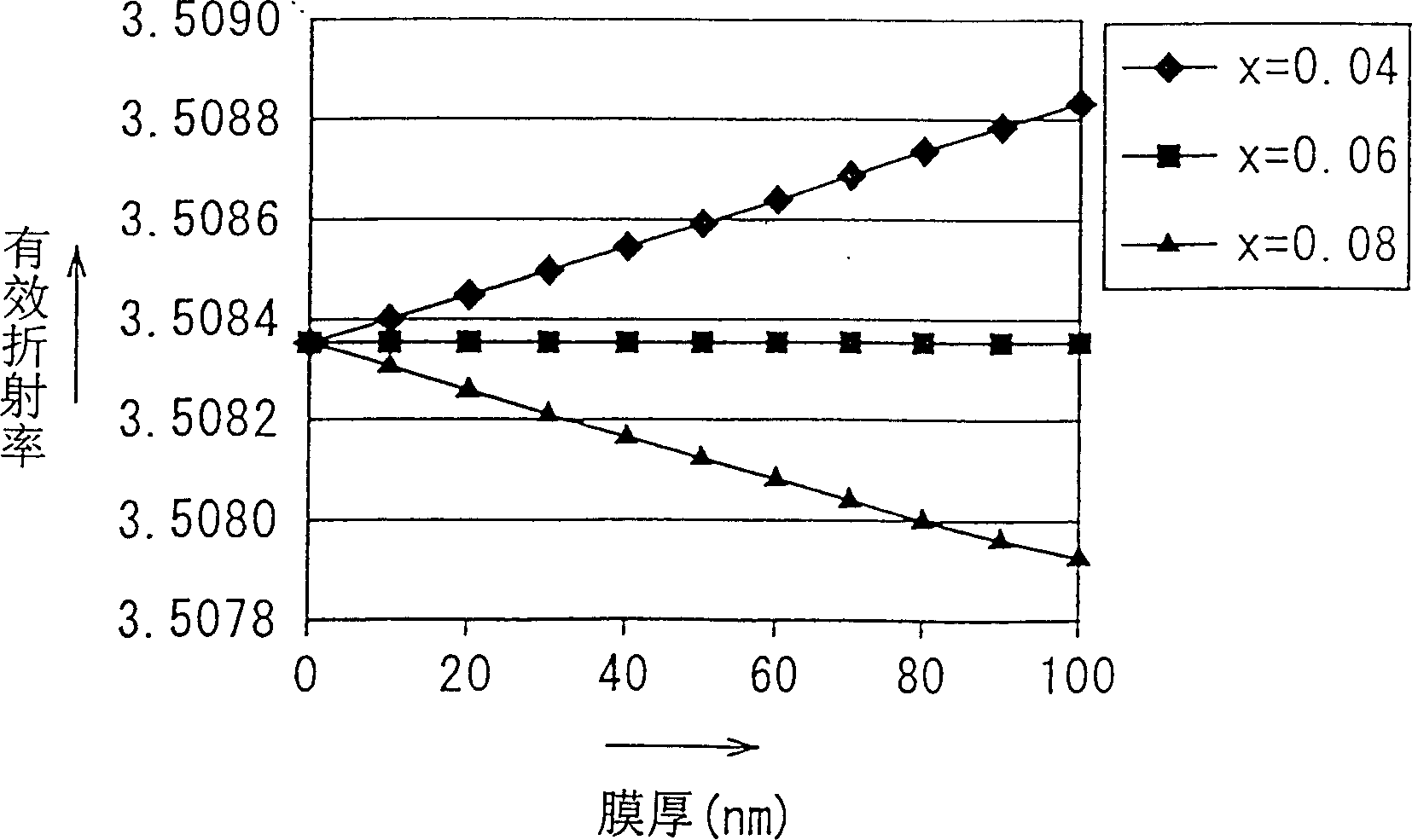 Semiconductor laser component