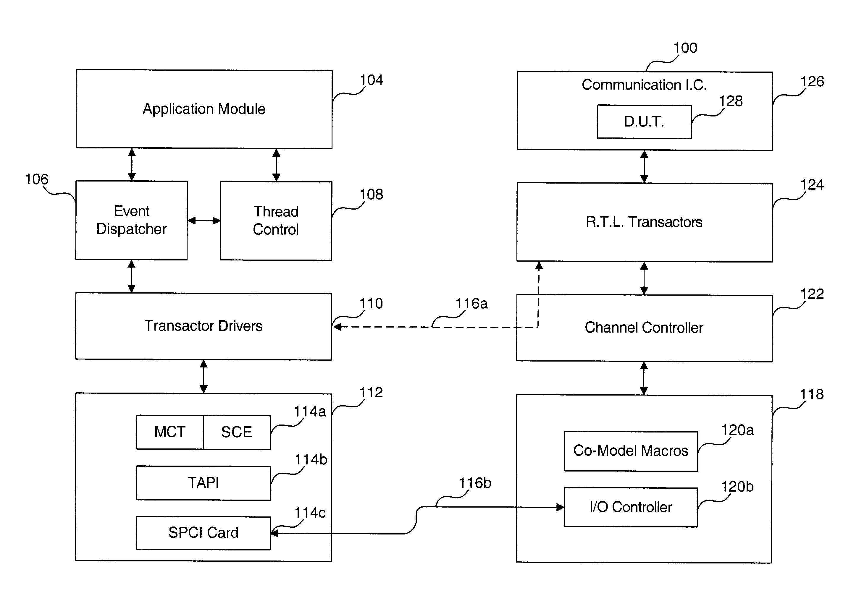 Method and system for deterministic control of an emulation