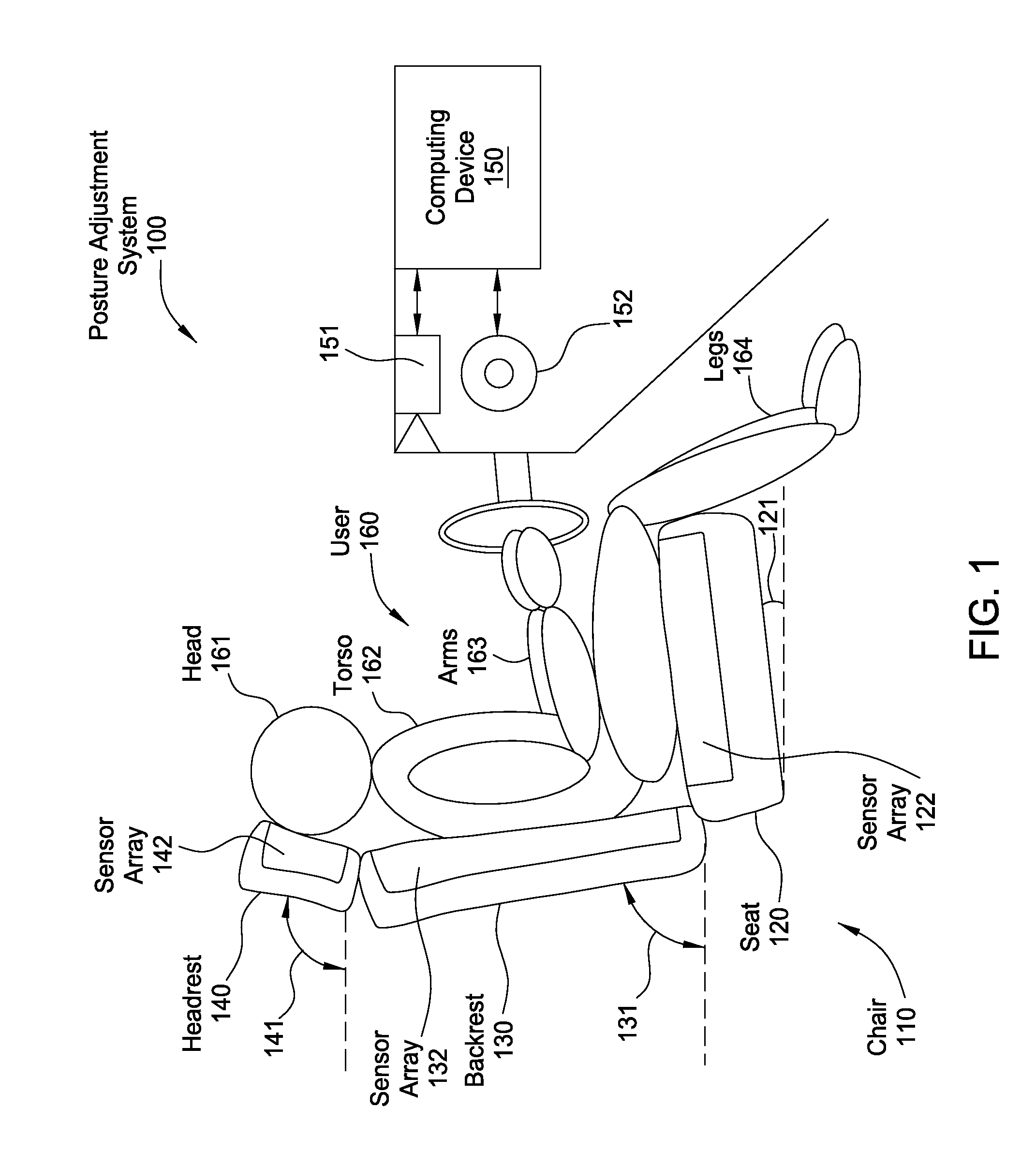 Technique for adjusting the posture of a seated person