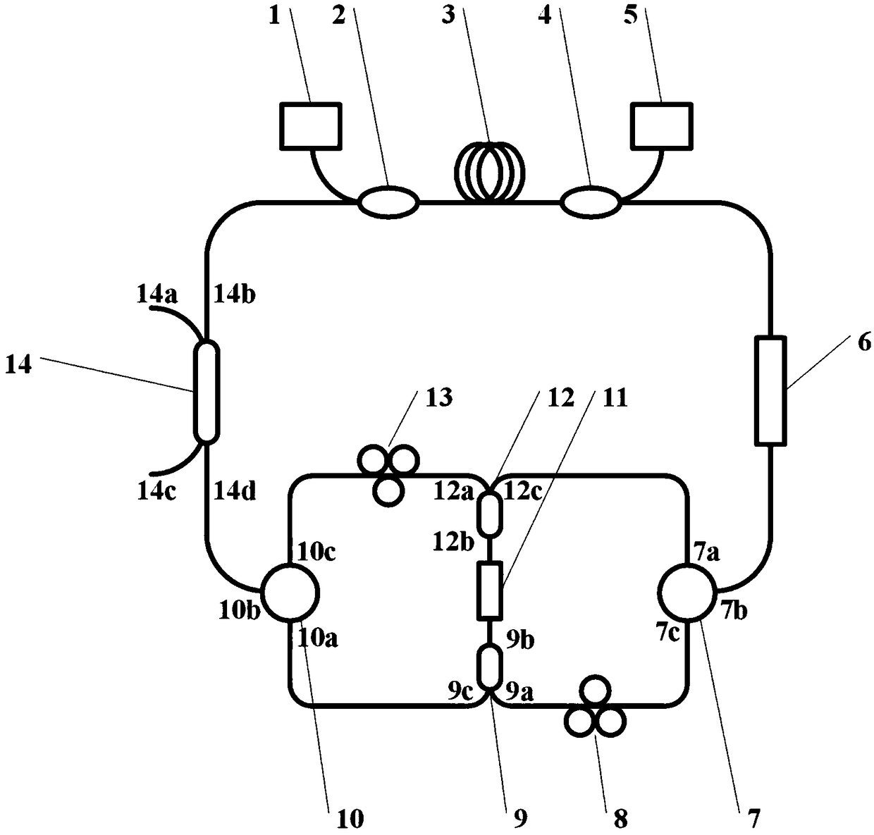 Bi-directional mode-locked polymorphic soliton fiber laser