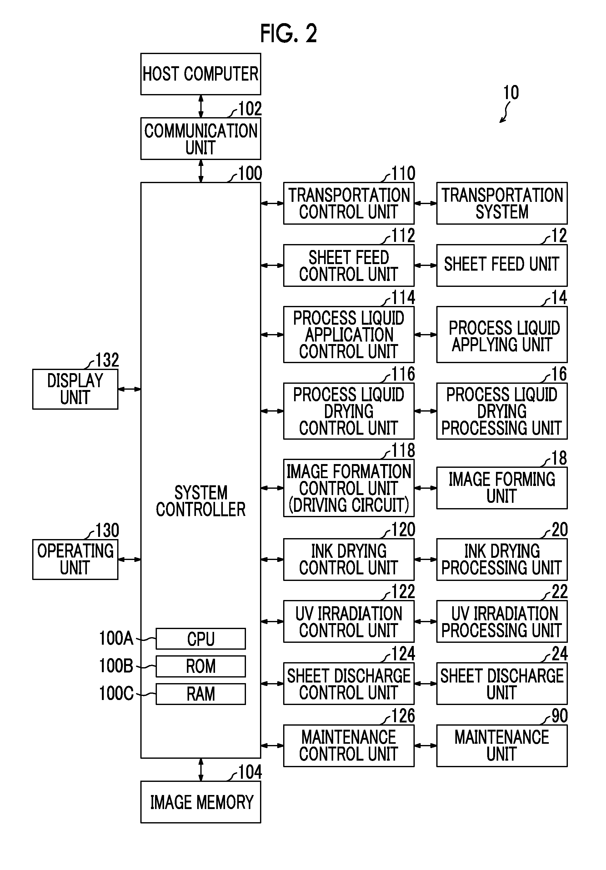 Liquid ejection device and dummy jet method