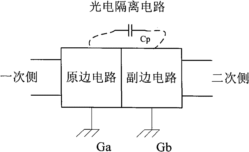 Switching signal interface circuit based on double photoelectric isolation