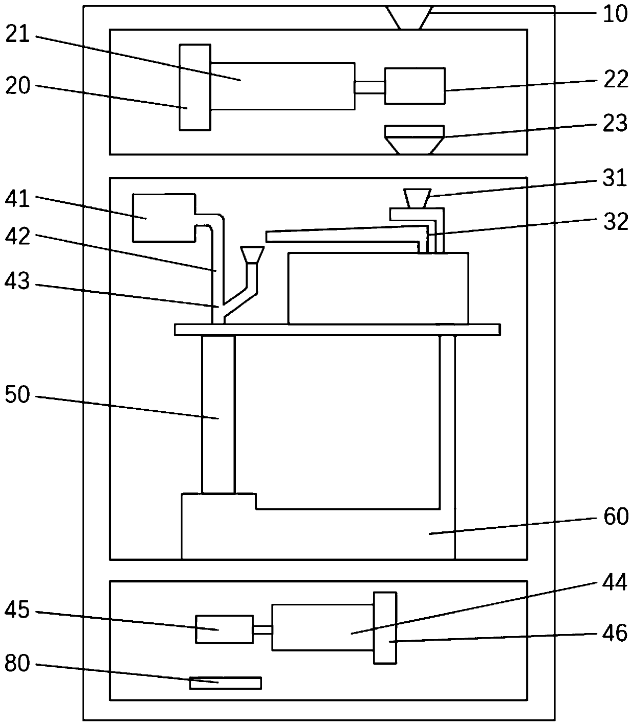 Machine-made sand quality detection equipment and detection method thereof