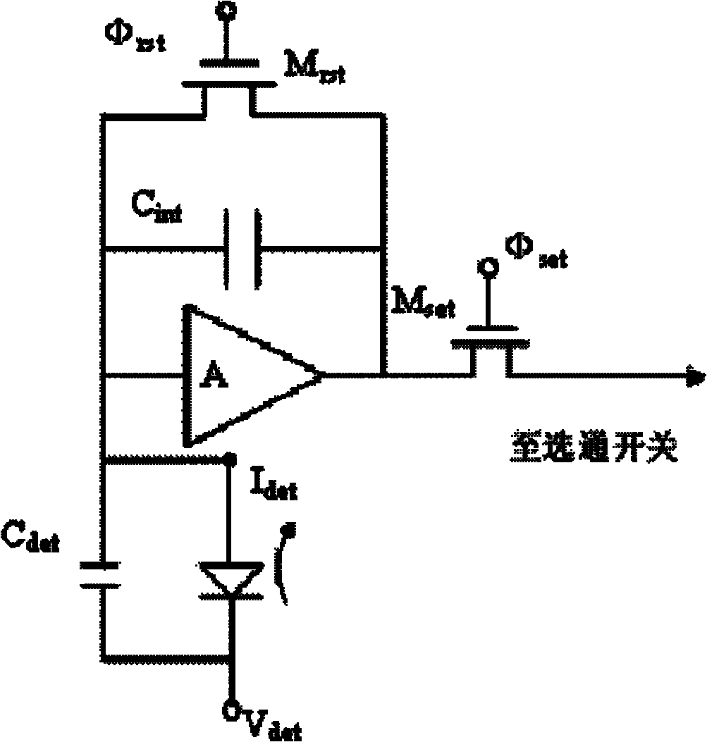 Sensor array readout circuit based on chopper technology