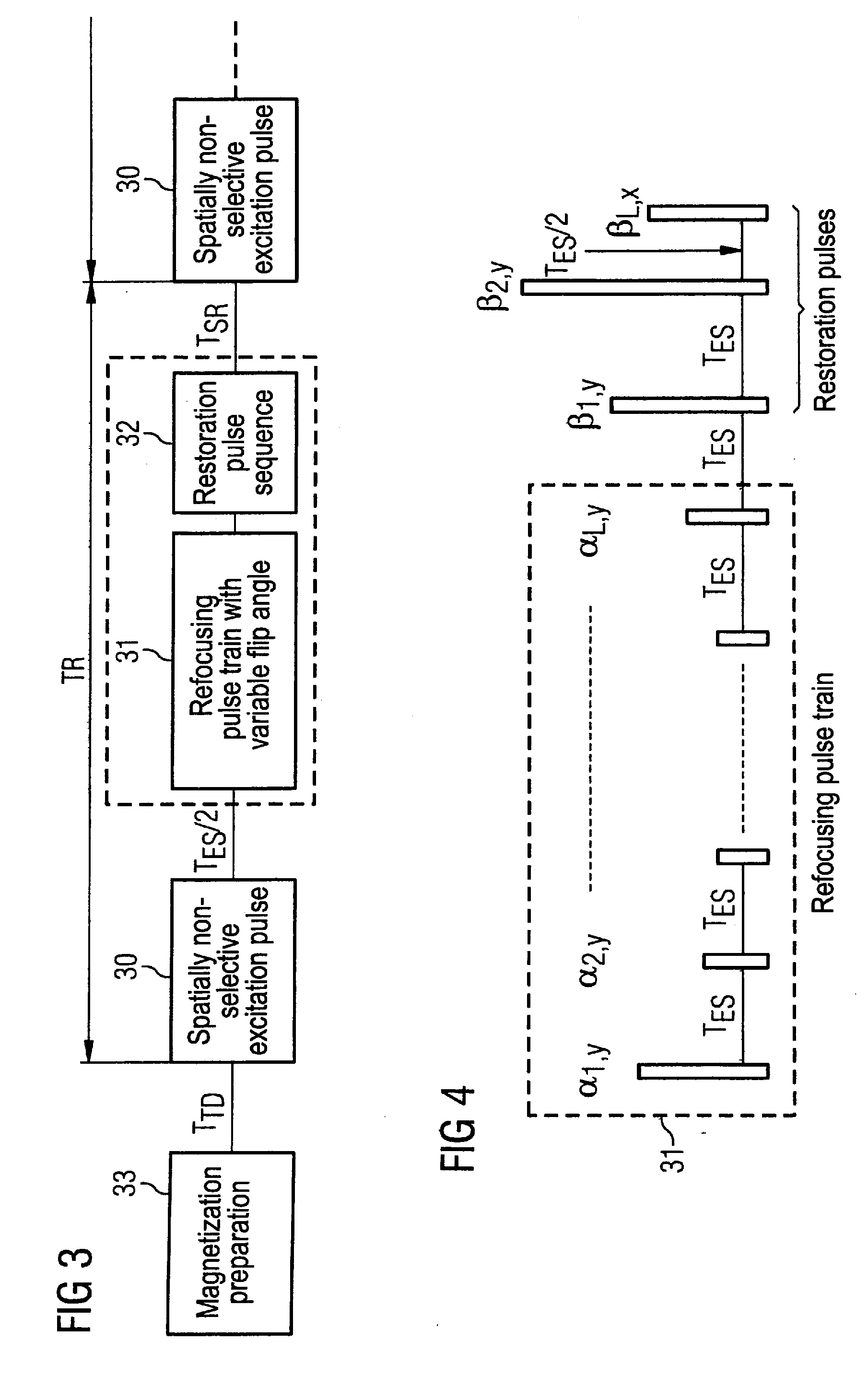 Turbospin echo imaging sequence with long echo trains and optimized t1 contrast