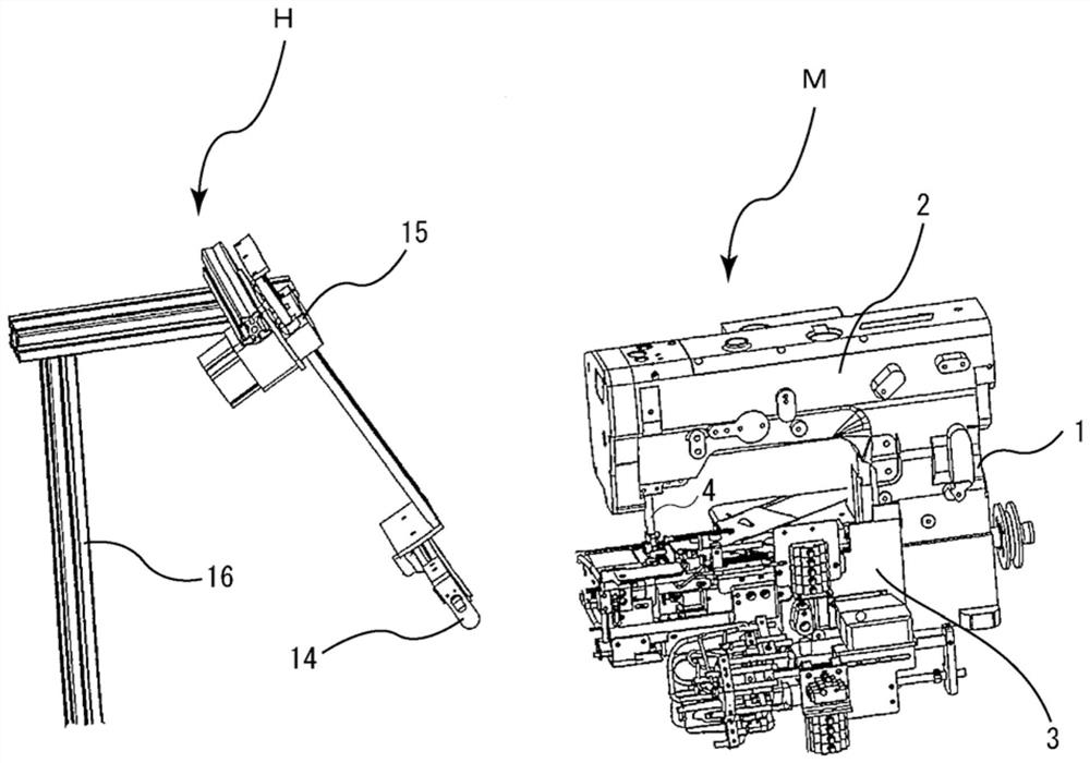 Hemming sewing machine for round fabrics