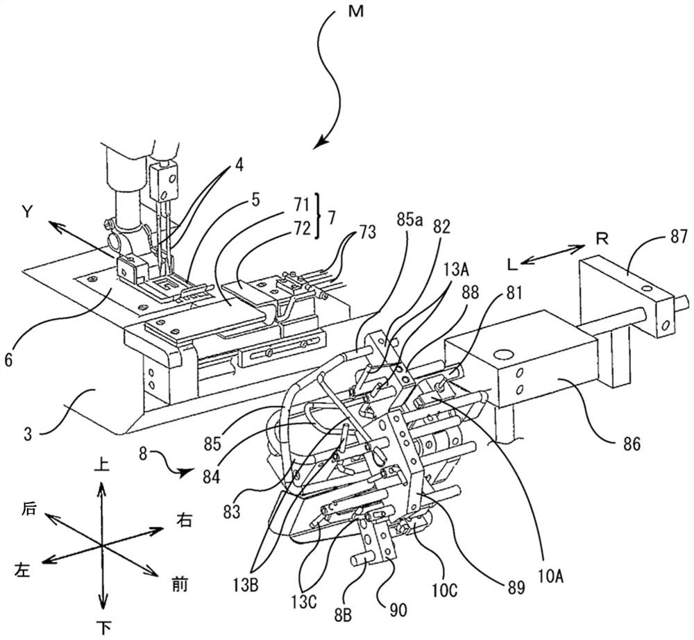 Hemming sewing machine for round fabrics