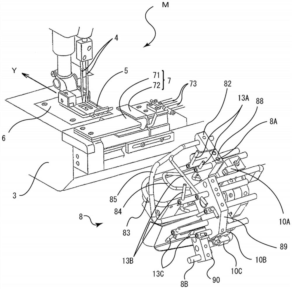 Hemming sewing machine for round fabrics