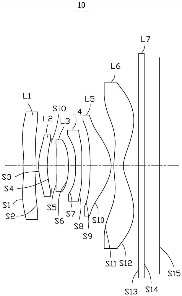 Optical imaging system, image capturing module and electronic device