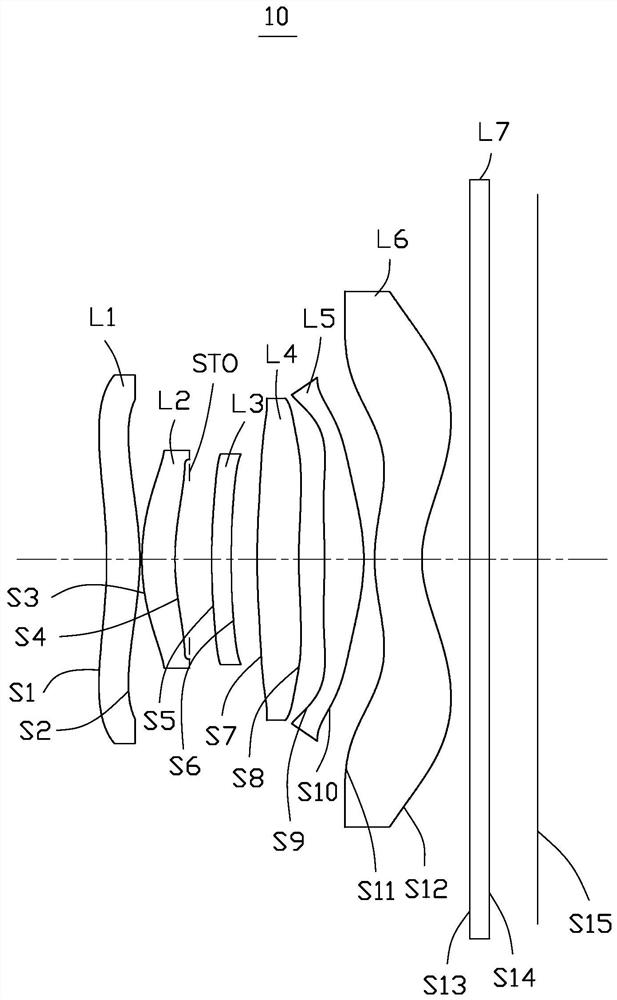 Optical imaging system, image capturing module and electronic device