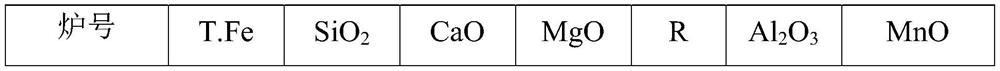 A Shallow Treatment Process Applicable to SPHC Low Carbon Series Steels