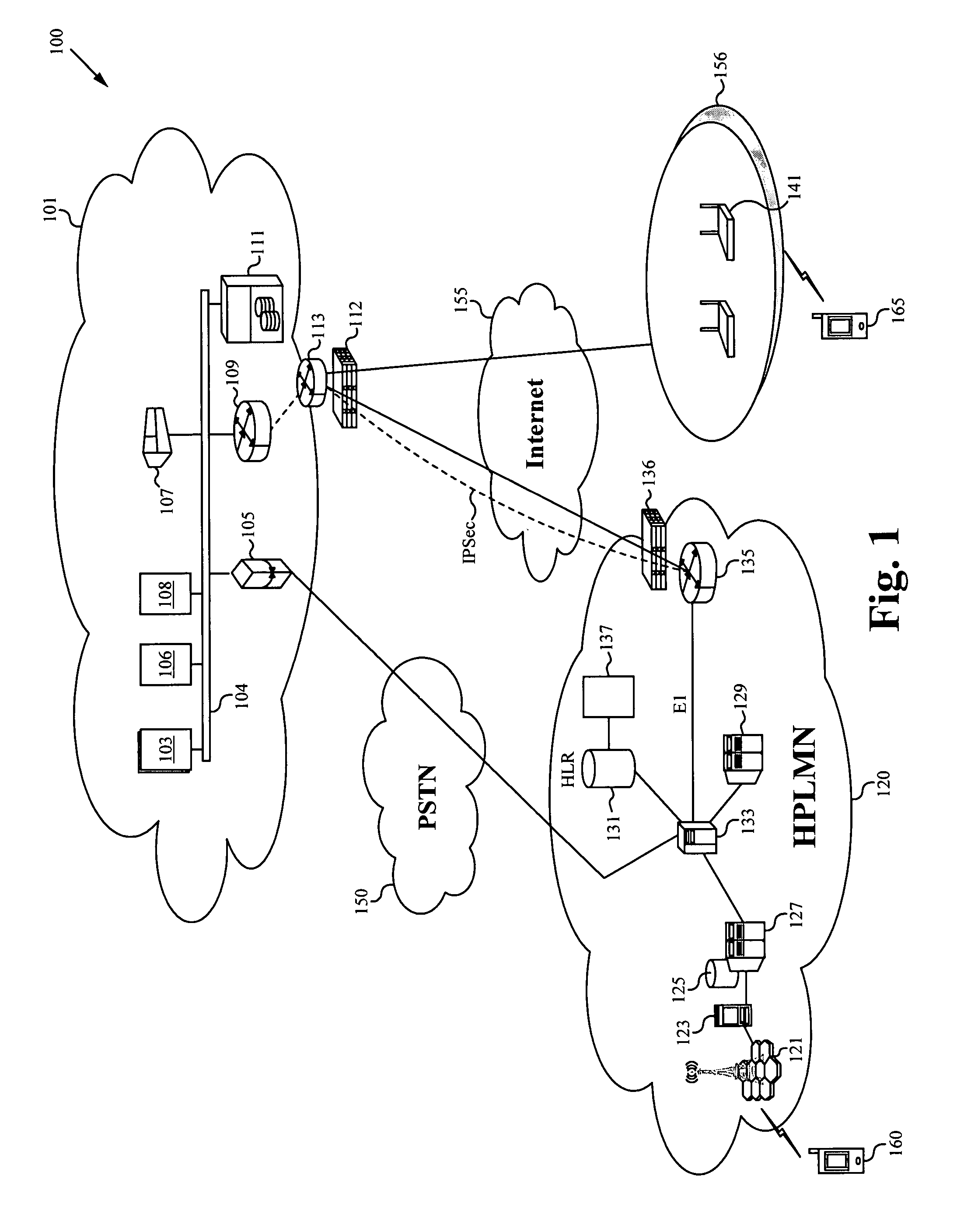 Fixed mobile roaming service solution