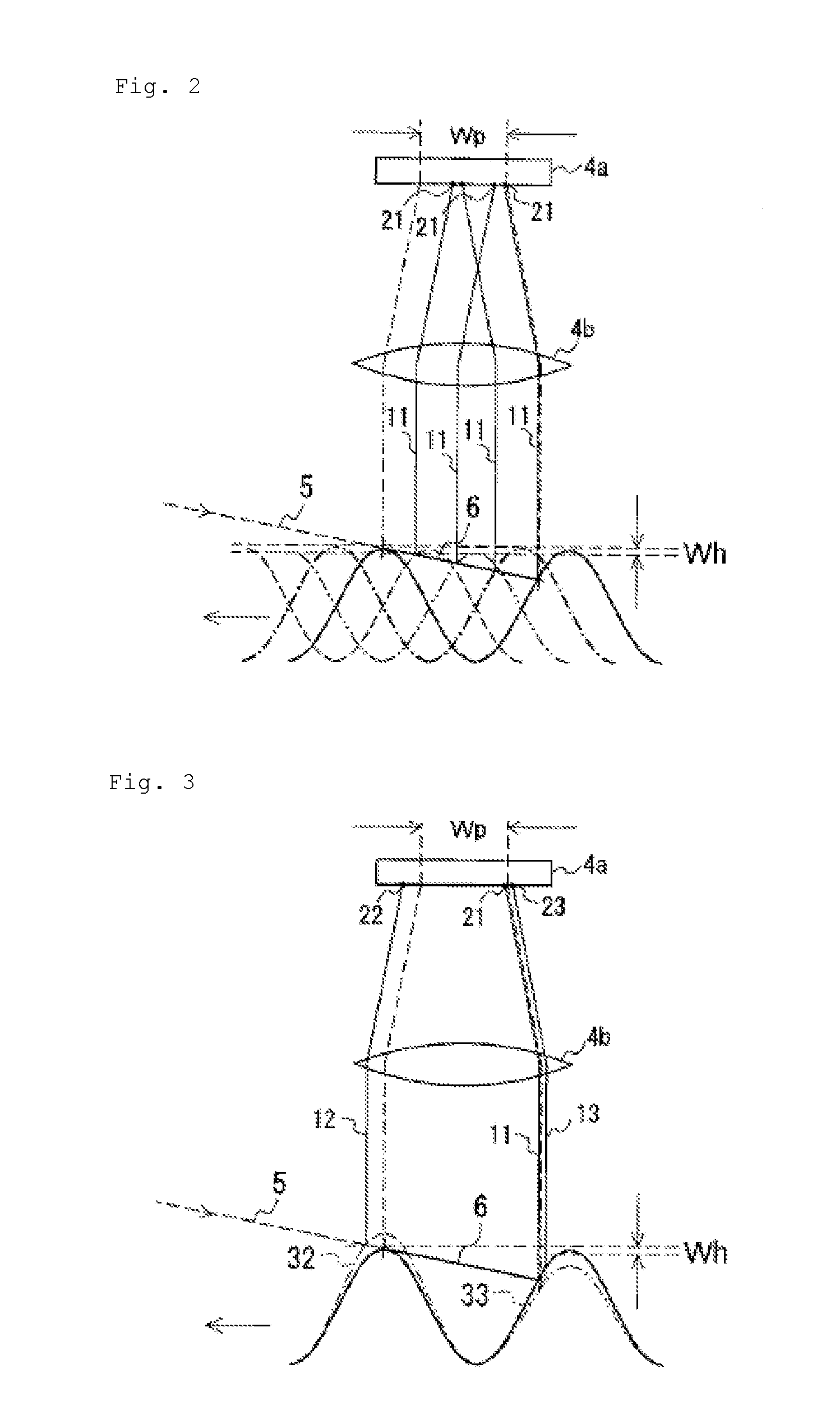 Defect detector for corrugated cardboard flutes