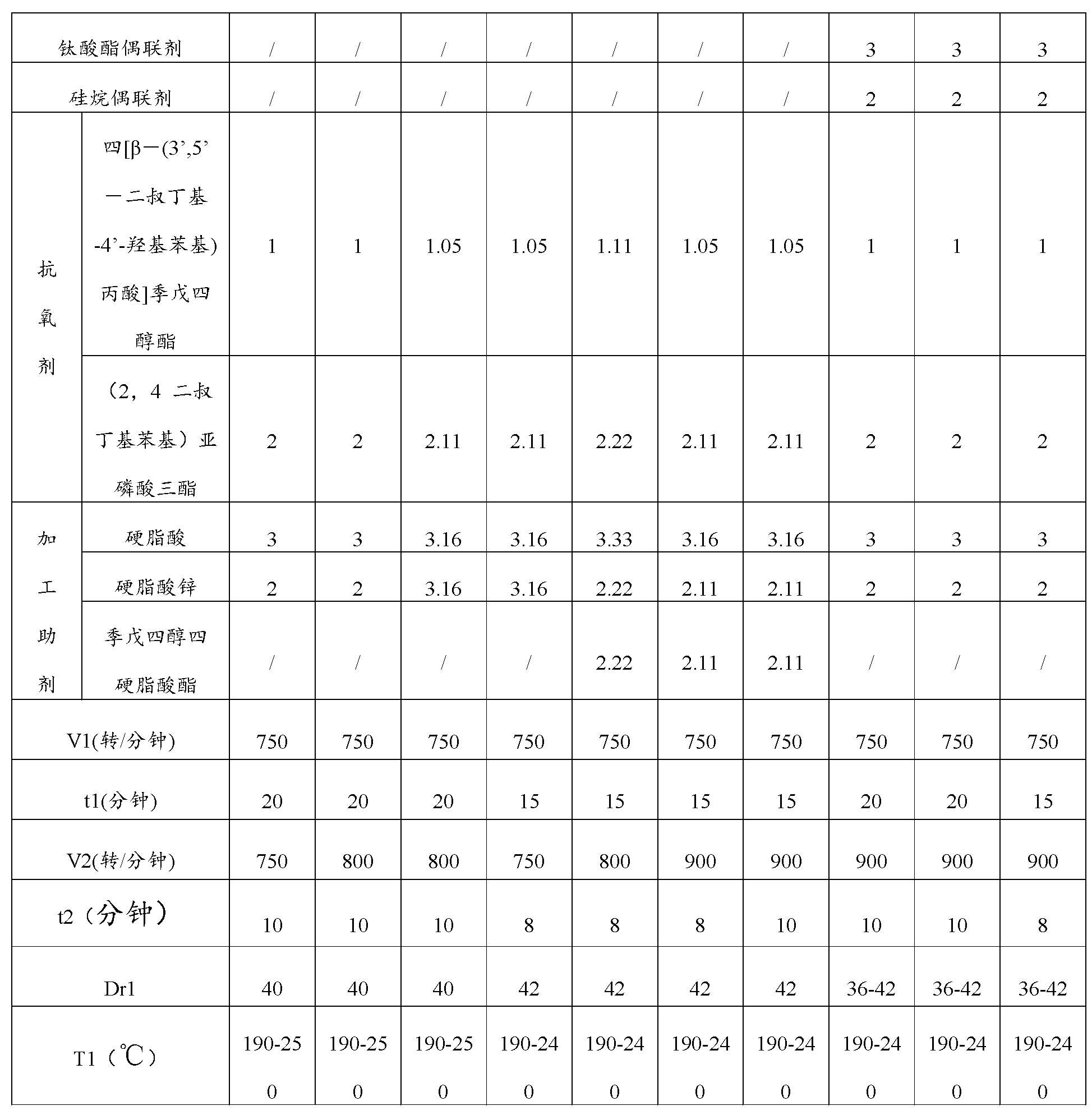 Polystyrene composite material and its preparation method