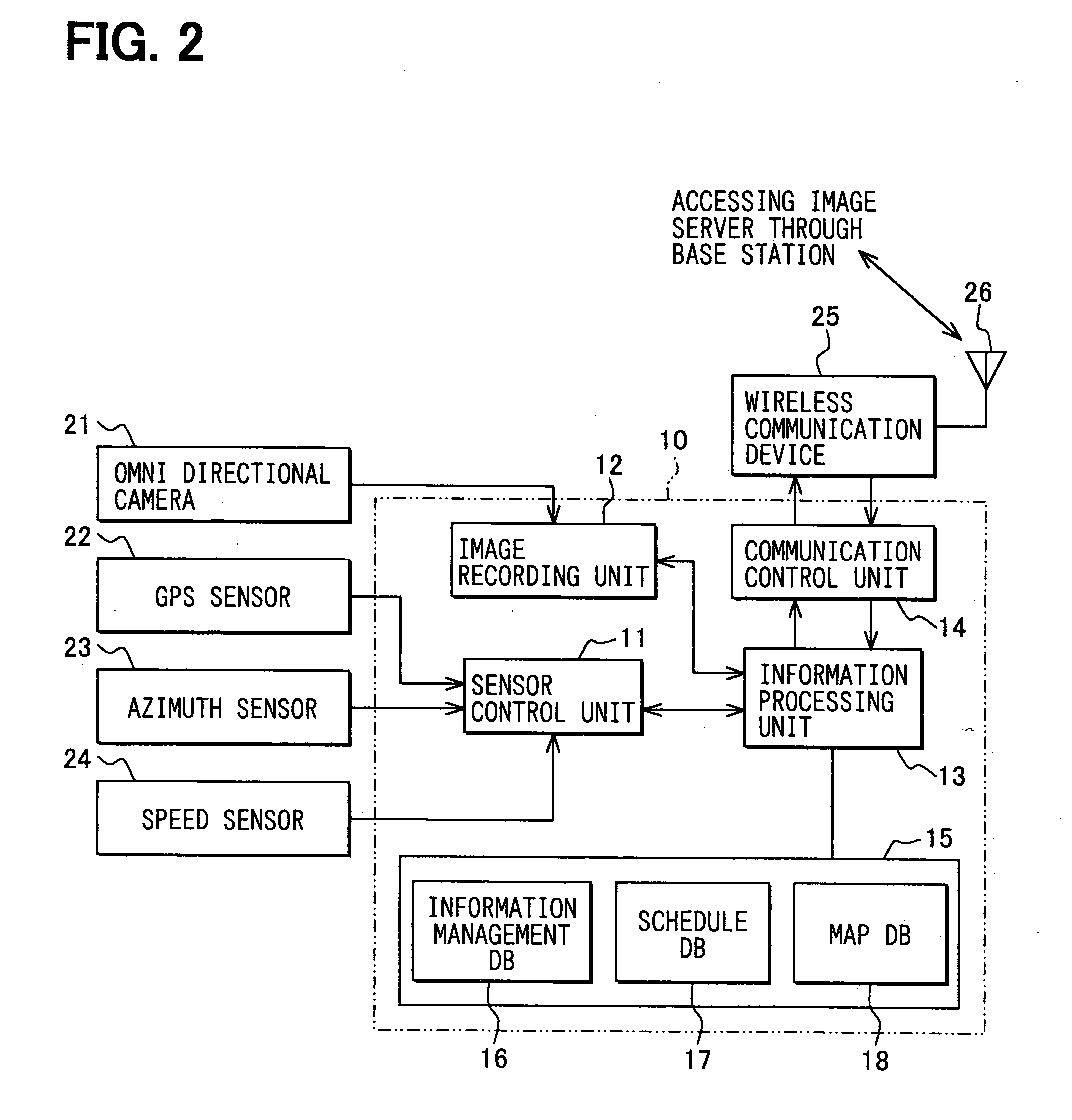 Image server, image acquisition device, and image display terminal