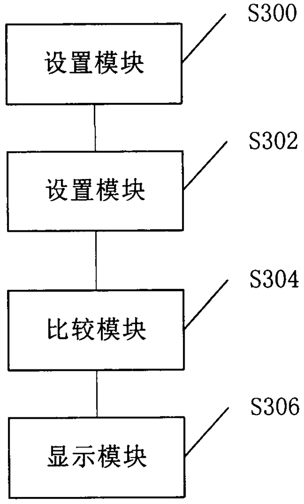 Welding platform parameter management method and system