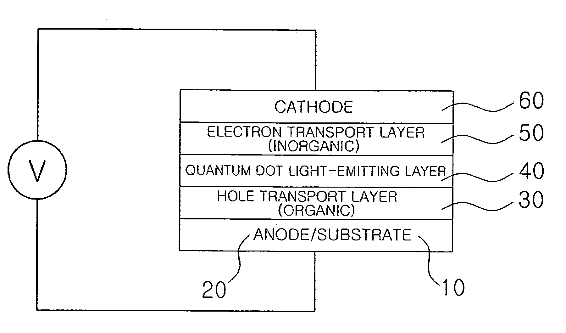 Quantum Dot Light-Emitting Diode Comprising Inorganic Electron Transport Layer