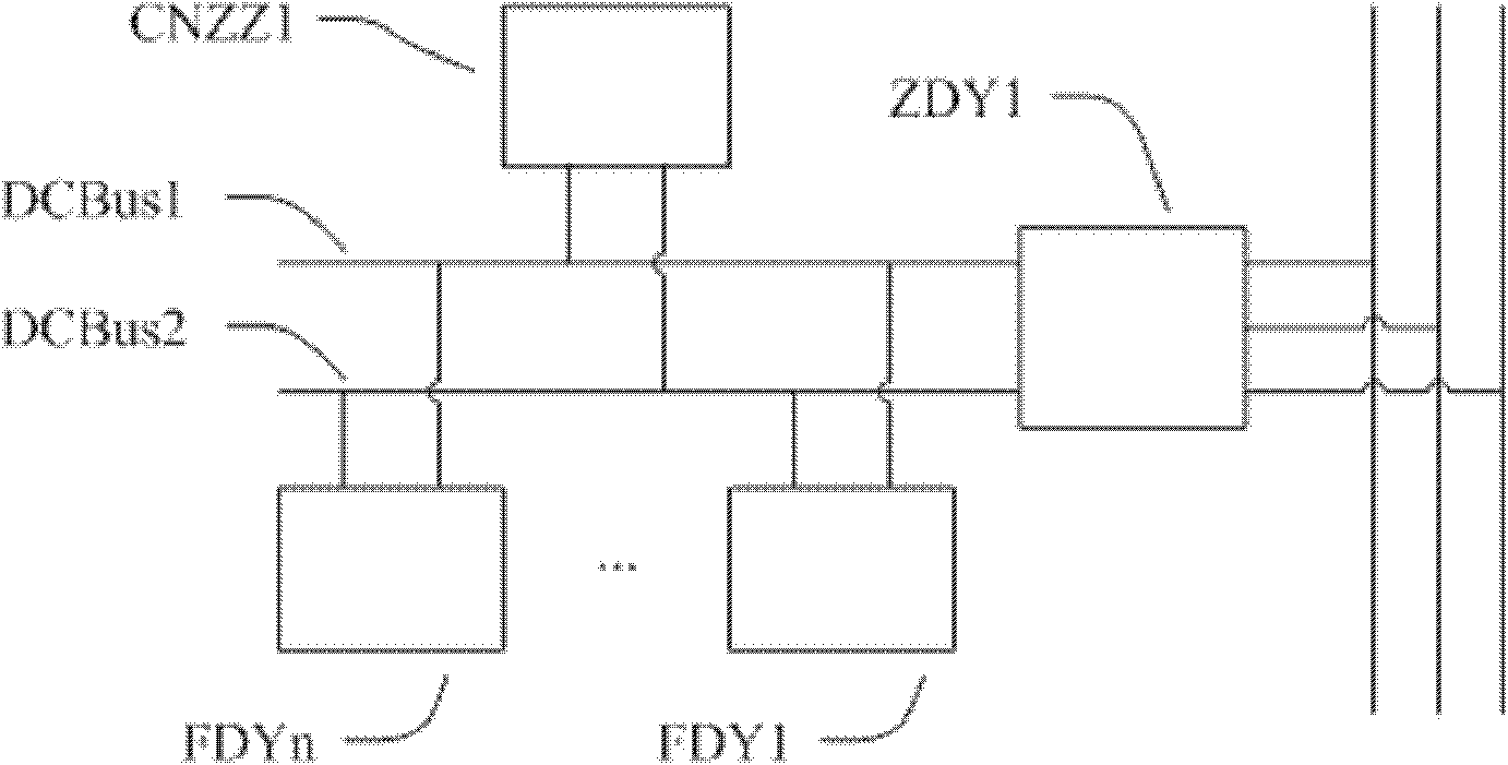 Centralized generating set of renewable energy source