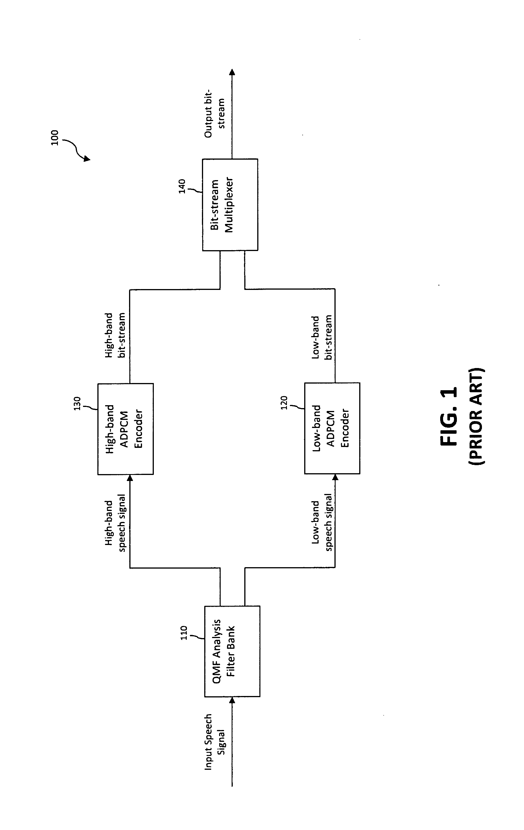 Packet Loss Concealment for Sub-band Predictive Coding Based on Extrapolation of Sub-band Audio Waveforms