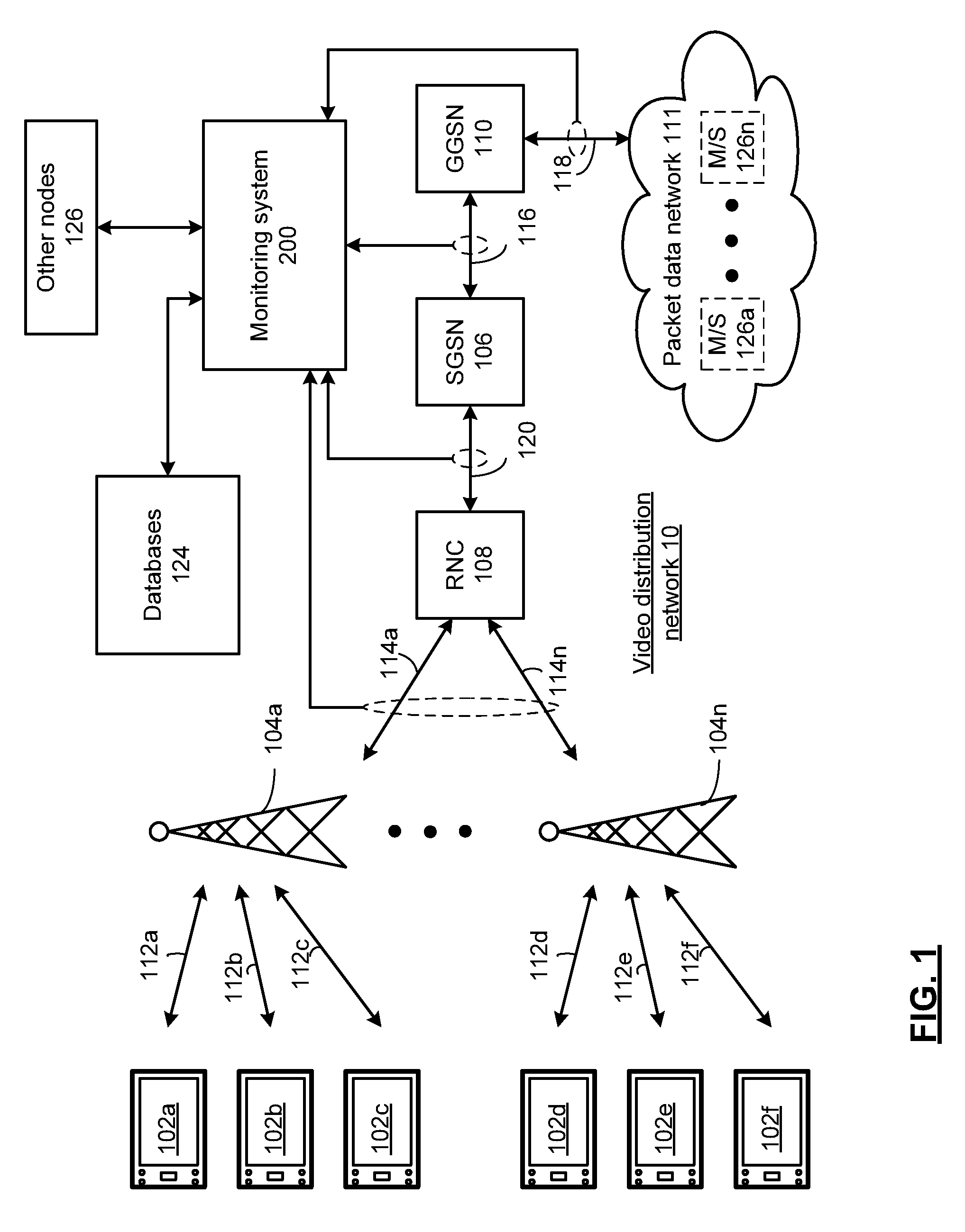 System for monitoring a video network and methods for use therewith