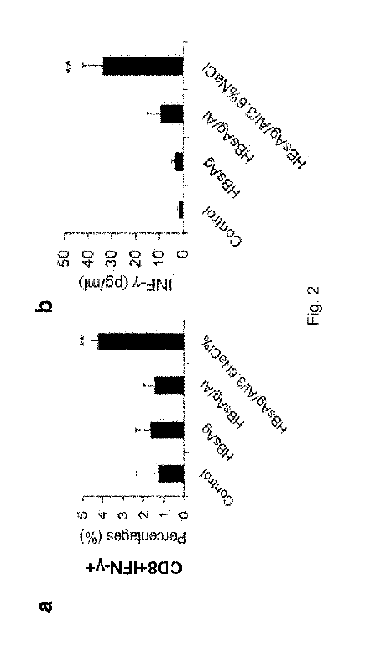 ALHYDROGEL-SODIUM CHLORIDE COMPOUND IMMUNOLOGIC ADJUVANT, PREPARATION METHOD AND USE THEREOF (As Amended)