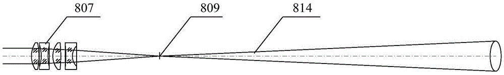 Laser fusion backscattered light beam analog device