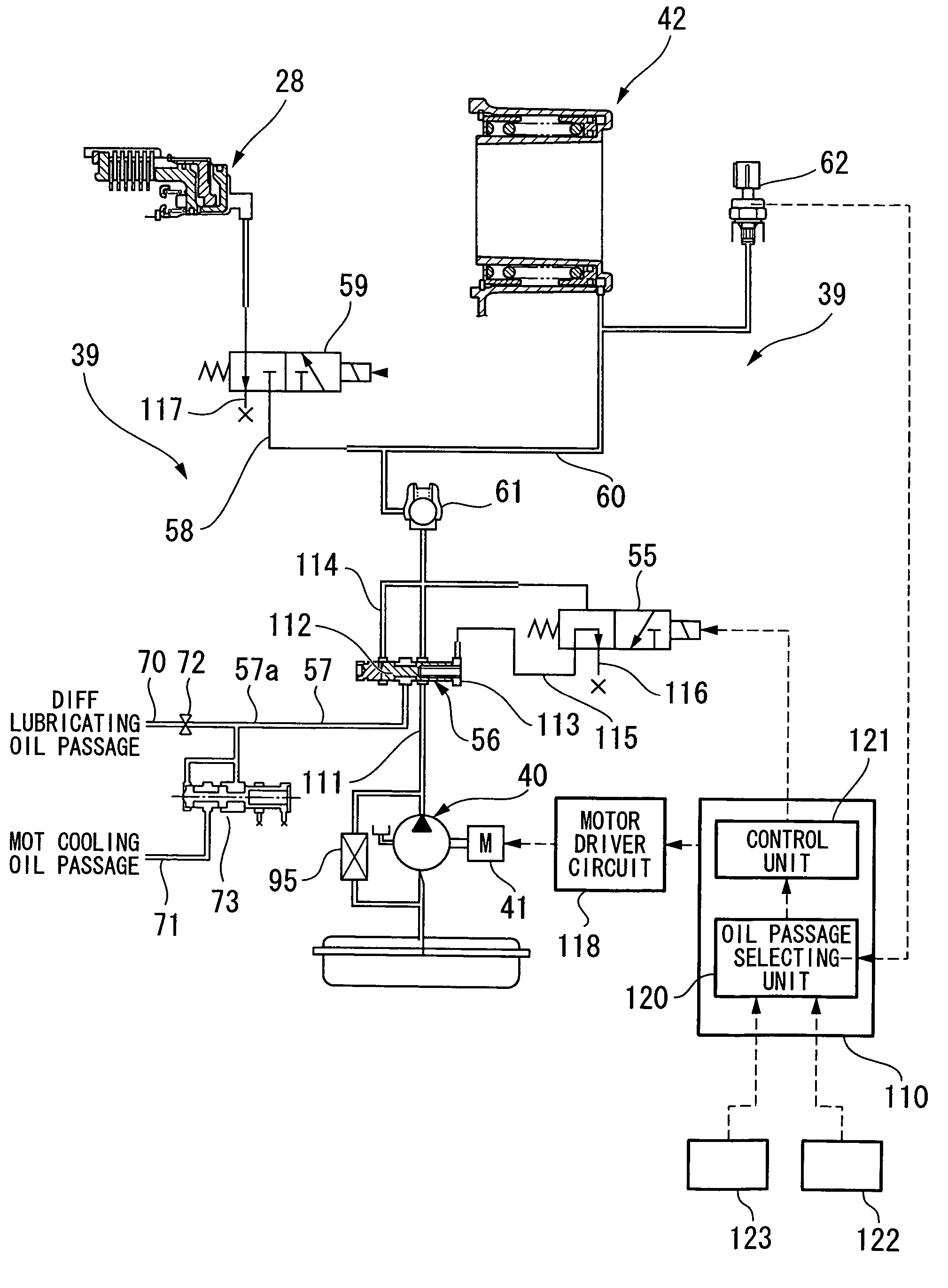 Hydraulic circuit control device