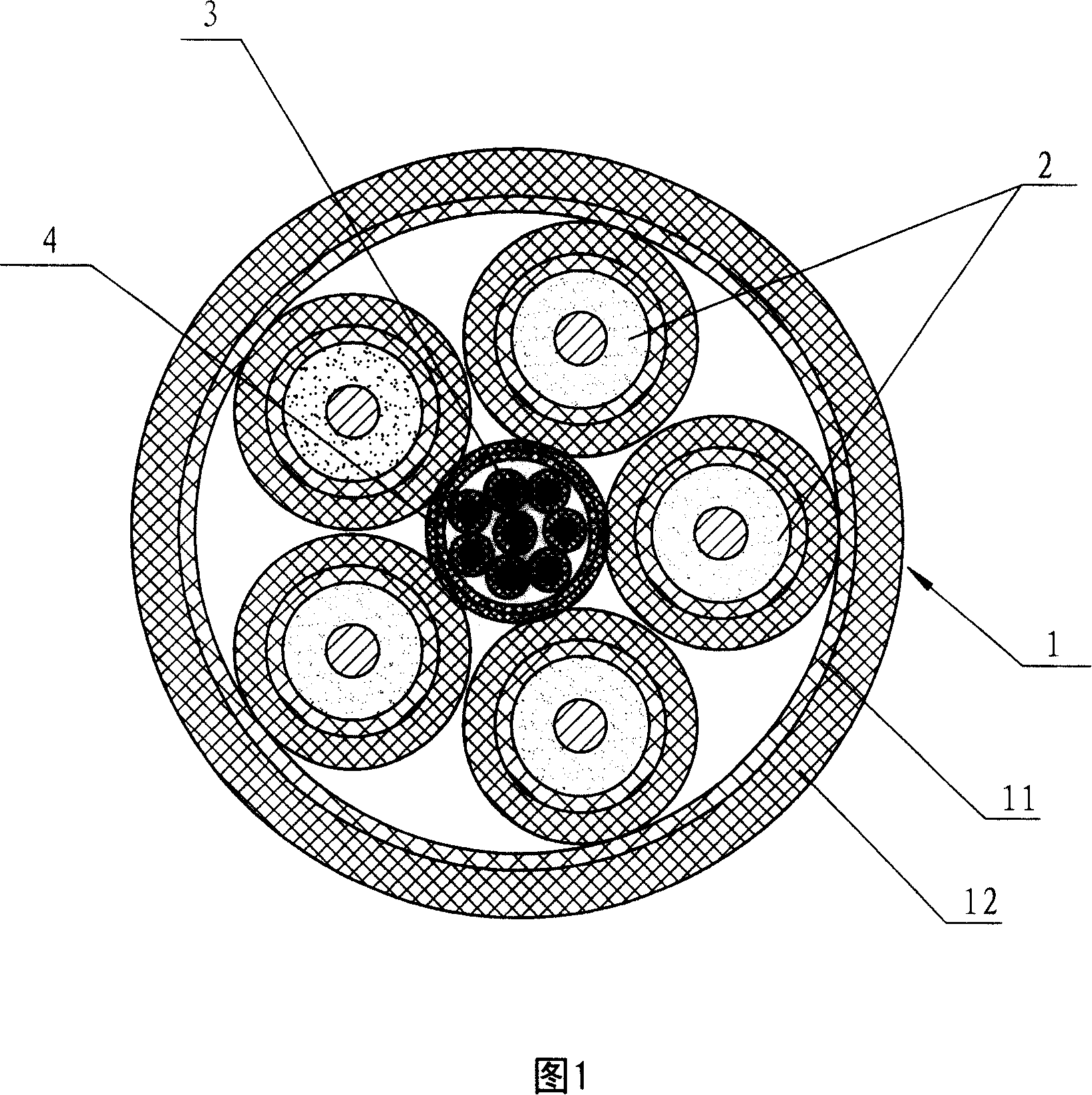 Multiple core coaxial and signal cable