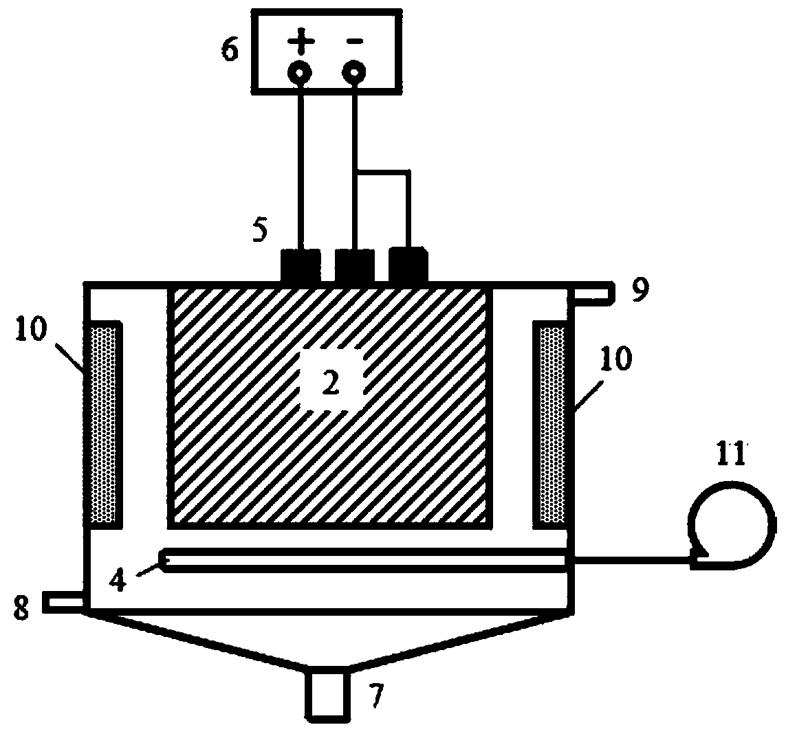 Carbon dioxide aeration electrochemical descaling device and method