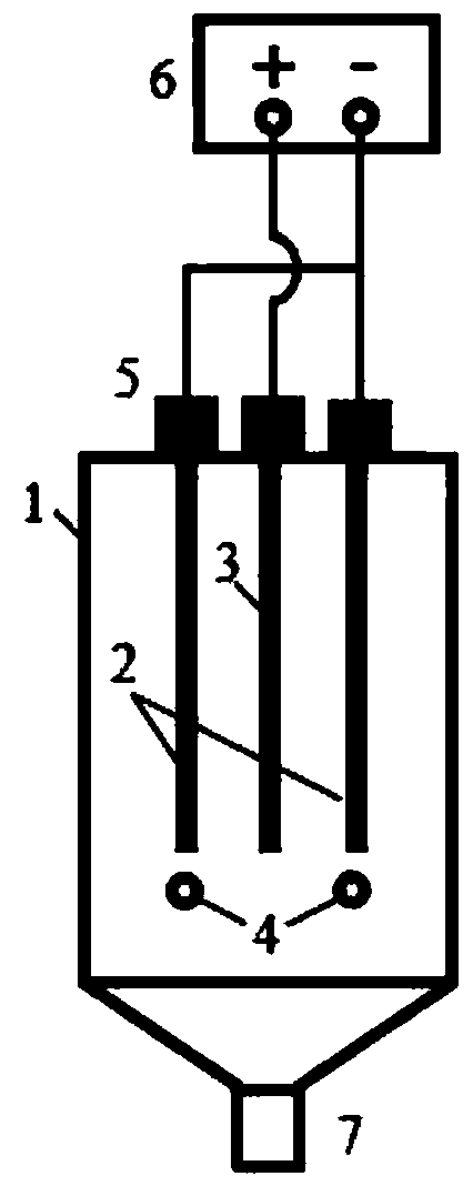 Carbon dioxide aeration electrochemical descaling device and method